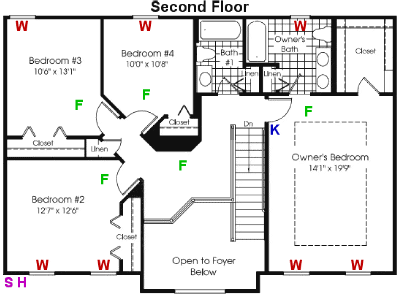floorplan 2 alarms liverpool